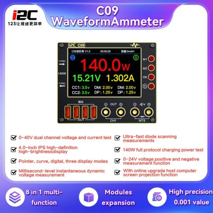 CO9 Professional Waveform Ammeter